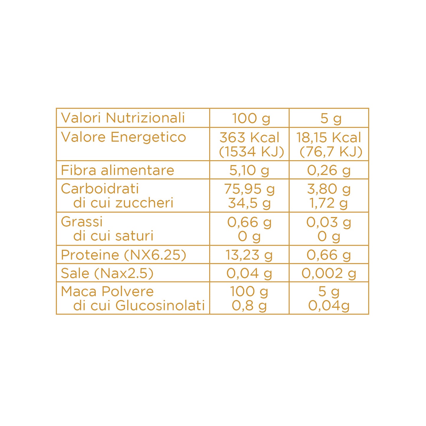 High Power Active 4x Maca Bio Integratore Alimentare in polvere